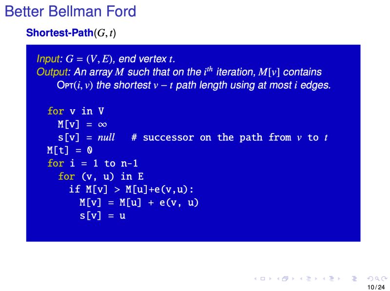 Bellman Ford Algorithm Dp 23 Geeksforgeeks - Minimal Arts - Premium Ultra HD Collection